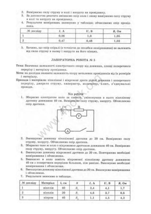 Решебник По Физике 9 Класс Сиротюк Лабораторные Работы решебник по физике 9 класс сиротюк лабораторные работы